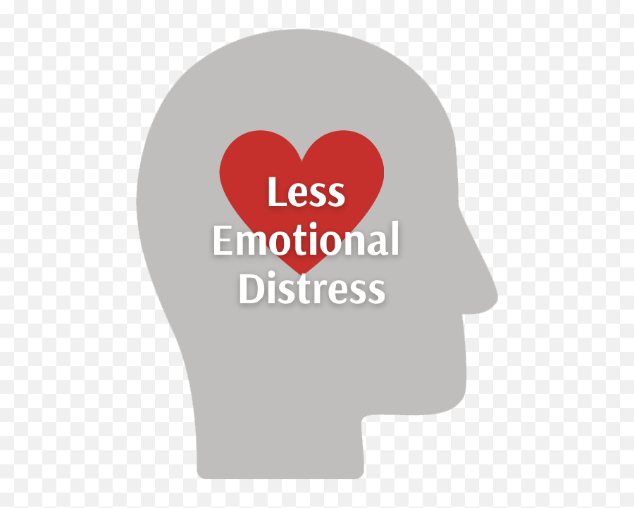 Evidence Based Sel Research Bettertogether3 Emoji,Adaptive Vs Maladaptive Emotions