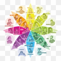Wheel Of Emotions Worksheet Printable Worksheets And - Wheel Of Emotions Emoji,Understanding Emotions Worksheets