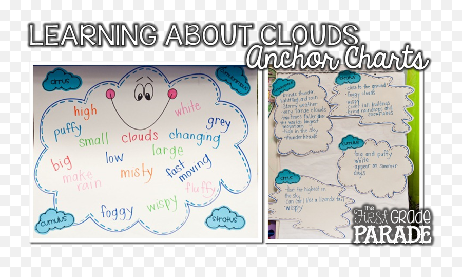 Ideas - Kindergarten Clouds Anchor Chart Emoji,Teaching The Scared Emotion To First Graders
