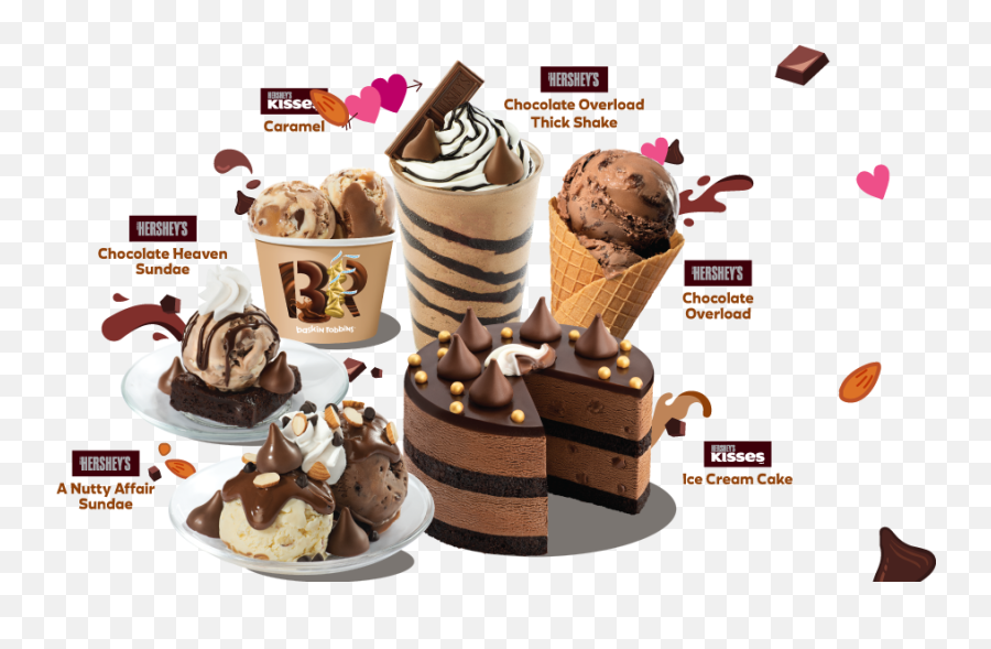 Baskin Robbins India - Baskin Robbins Ice Cream Emoji,Icecream Cake Emojis South Park