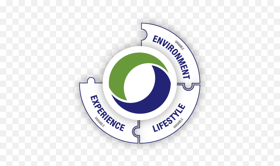 Genomind Mental Health Map Emoji,My Tools Are The Mechanisms That Trigger Human Emotion Genomind Mental Health Map Emoji,My Tools Are The Mechanisms That Trigger Human Emotion