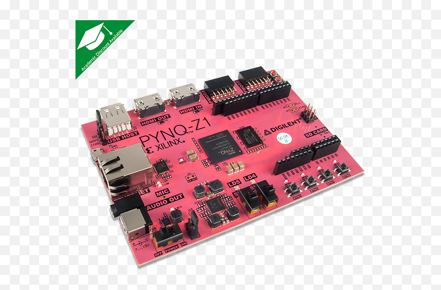 Pynq - Z1 Python Productivity For Zynq7000 Armfpga Soc Emoji,Servo Emoji