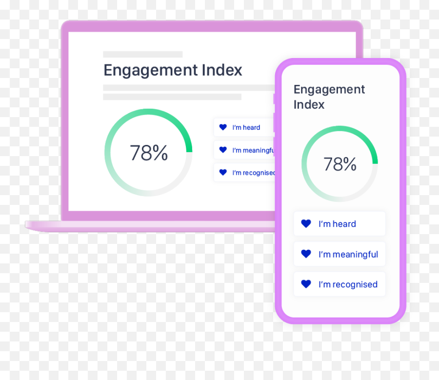 Employee Engagement Survey Providers Inpulse Emoji,Happy Emotion Boost Productivity