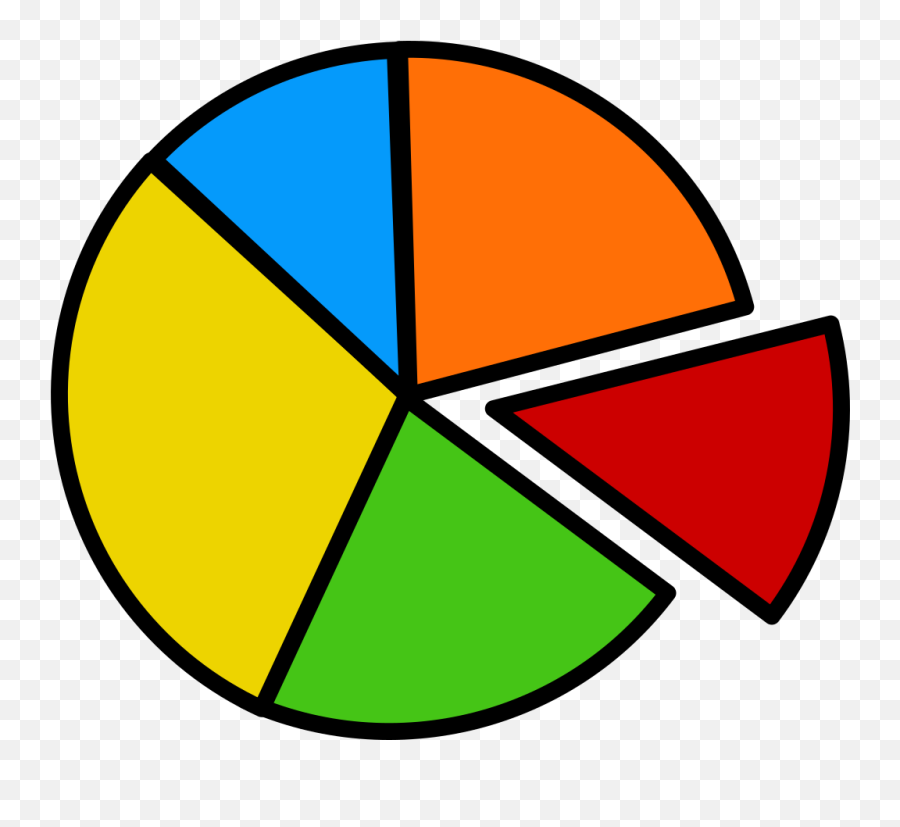 Pie Chart Png Svg Clip Art For Web - Download Clip Art Png Pie Chart Clipart Emoji,Emoji Definition Chart