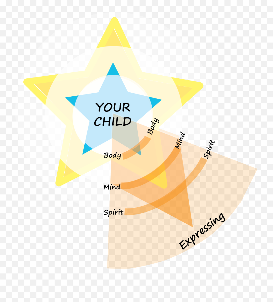 Expressing Reading And Speech Clinic - Language Emoji,Eexpressing Emotions