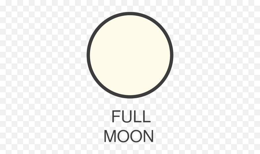Moon Full Moon Icon Transparent Png U0026 Svg Vector Emoji,Full Moon Face Emoticon