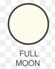 Moon Full Moon Icon Transparent Png U0026 Svg Vector Emoji,Full Moon Face Emoticon