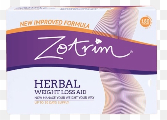Zotrim Reviews - Is It Really The Best Among All Fatloss Emoji,Fats With Emotion Faces