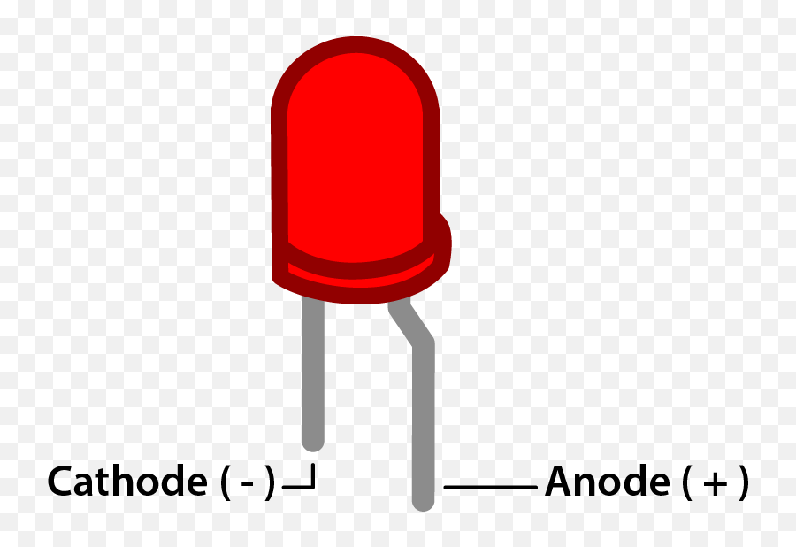 Food Battery U2013 Bmcc Makerspace Emoji,Circuitry Emojis Food Battery U2013 Bmcc Makerspace Emoji,Circuitry Emojis