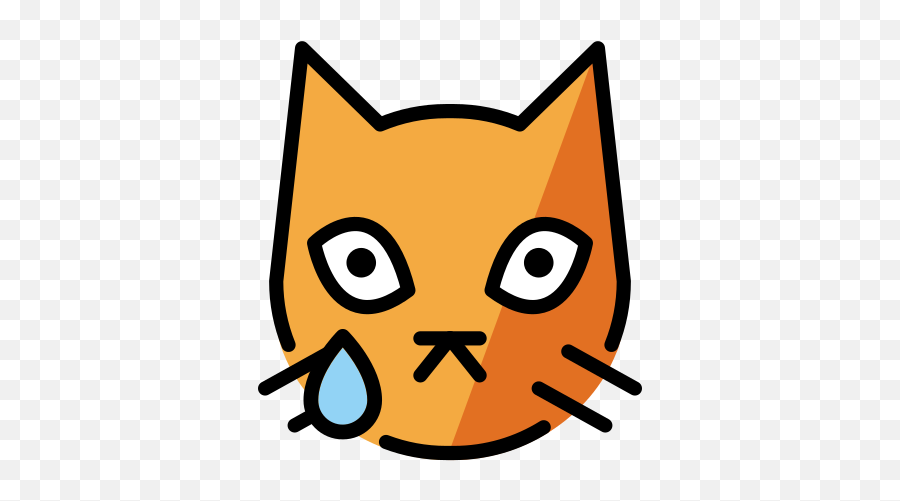 Crying Cat Emoji,Clown Cry Emoji