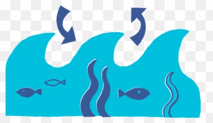 Our Impact U2013 12 Tides Emoji,Ocean Emoji