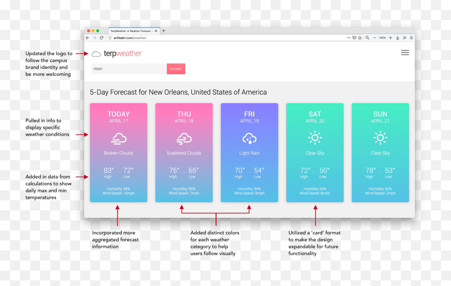 Weather App Using Javascript Css - Vertical Emoji,Weather Emotions