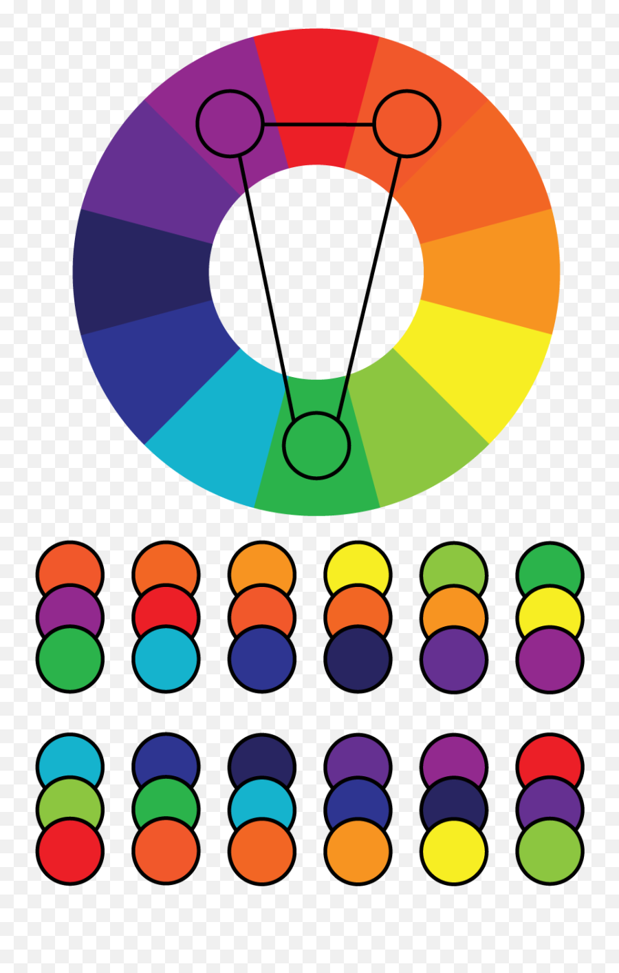 Split - Painting Split Complementary Colour Scheme Emoji,Contrasting Colour Emotion