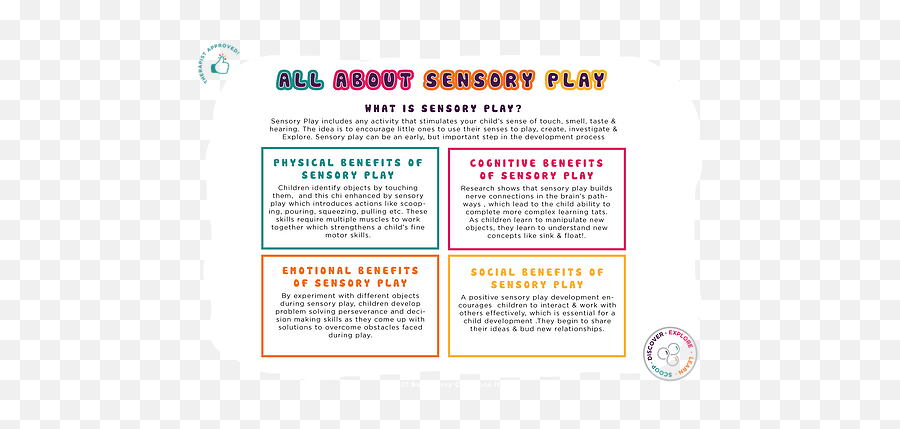 Busy Berry Themed Sensory Play Bins Emoji,Busy Emotions