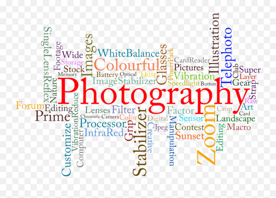 Free Photography Clipart Images 2 Image - Clipartix Ab Photography Emoji,Photographer Emoji