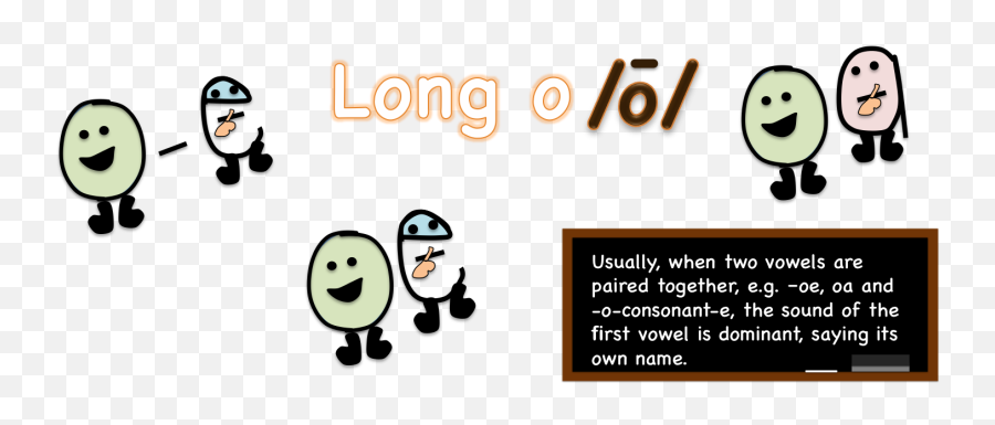 My English Tutor January 2018 - Happy Emoji,Lol Emoticon Text
