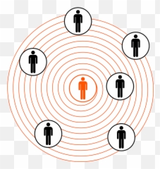 Egocentrism - Egocentrismo Dibujo Emoji,Teenage Emotions Wiki