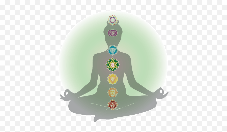 Harmonizing The Energy Body - Third Eye Chakra On Body Emoji,Psyche Yoga 4th Emotion Harmonizing The Energy Body - Third Eye Chakra On Body Emoji,Psyche Yoga 4th Emotion