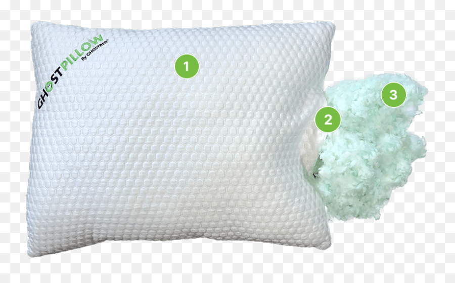 Ghostpillow Shredded Memory Foam Customized Comfort Ghostbed - Decorative Emoji,Customize Emoji Pillow