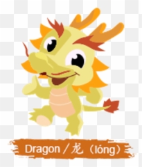 Chinese Horoscope Kids Dragon Sign Clipart Png Hd Emoji,Zodiac Sign Emojis