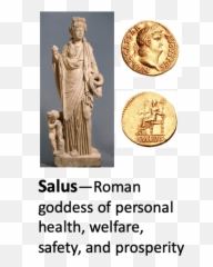 From Environmental Toxicants To The Cell Danger Response Of - The Getty Villa Emoji,Roman God Of Emotion