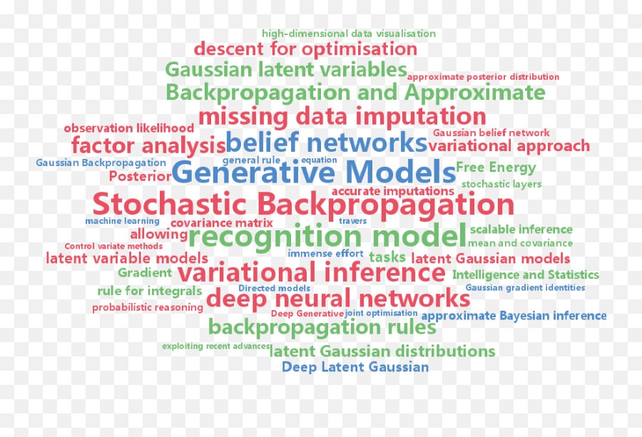 Icml Beijing - Dot Emoji,Modelling Machine Emotions For Realizing Intelligence Cite