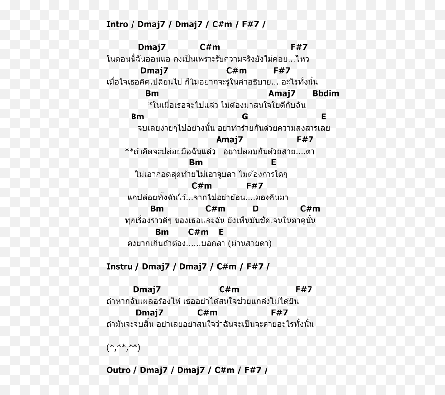 Chordza Emoji,Rick Dees Playing Donny Osmond Sacred Emotion Donny Osmond Chordza Emoji,Rick Dees Playing Donny Osmond Sacred Emotion Donny Osmond