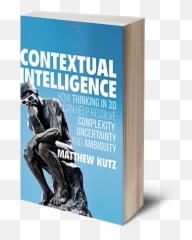 Contextual Leadership How To Diagnose Complexity And Make Emoji,3d Thinking Emotions Images