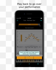 Erol Singeru0027s Studio By Erol Studios Inc - More Detailed Emoji,Lazarus Singer Emotion Theory Difference Mcat