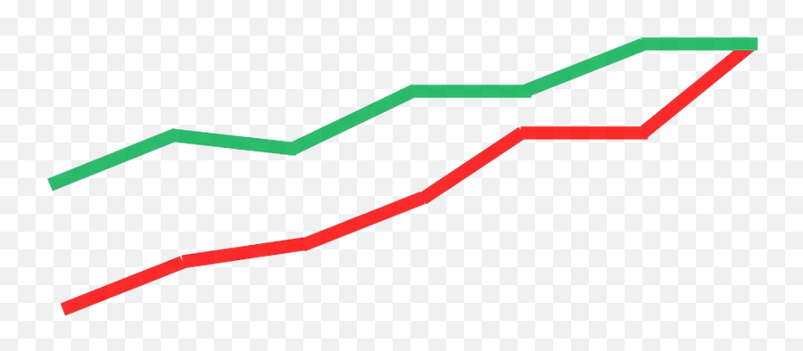Closing The Real Achievement Gap Emoji,Going Up Emoji