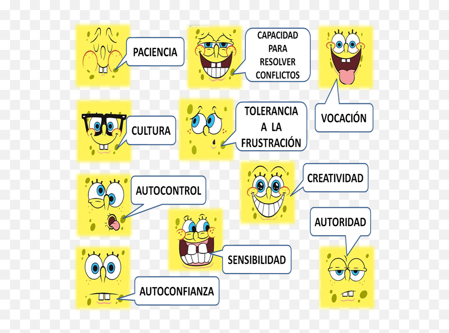 El Pedagogo En Un Mundo Reflexivo - Monografiascom Happy Emoji,Emoticon Fe Amor Con Las Manos