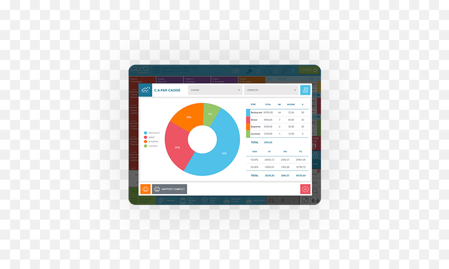 Toast Pos Vs Clyo Systems 2021 - Smart Device Emoji,Epos Collection Emotion Price