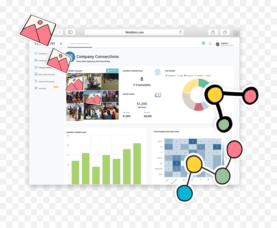 Employee Wellbeing - Workfam Dot Emoji,Link's Hidden Emotions