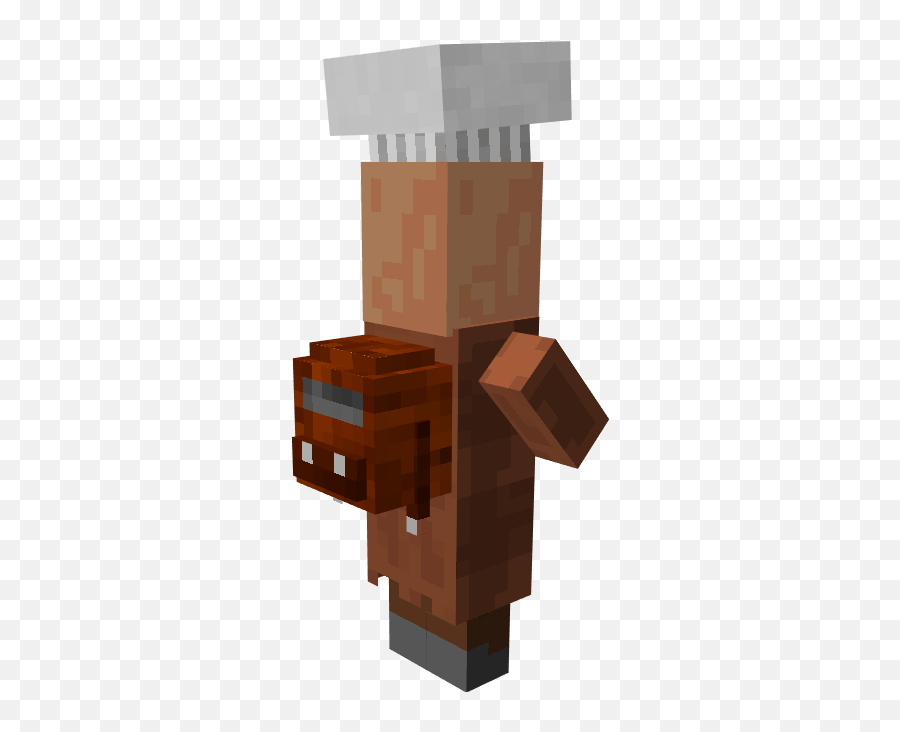 Foodcraft Minecraft Addon Emoji,Chicken Foot Emoticon