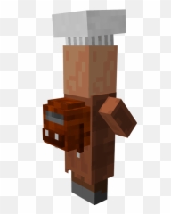 Foodcraft Minecraft Addon Emoji,Chicken Foot Emoticon