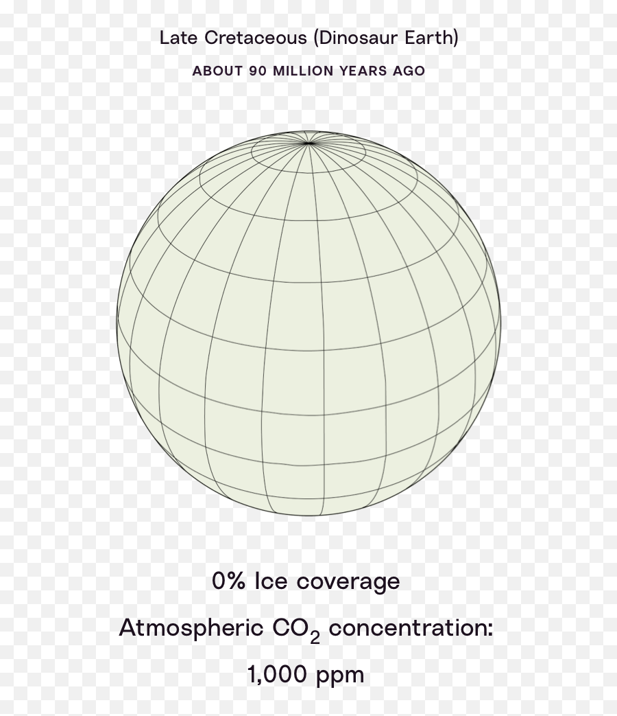 Planetary Balance Probable Futures Emoji,Hot And Muggy Emoticons