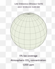 Planetary Balance Probable Futures Emoji,Hot And Muggy Emoticons