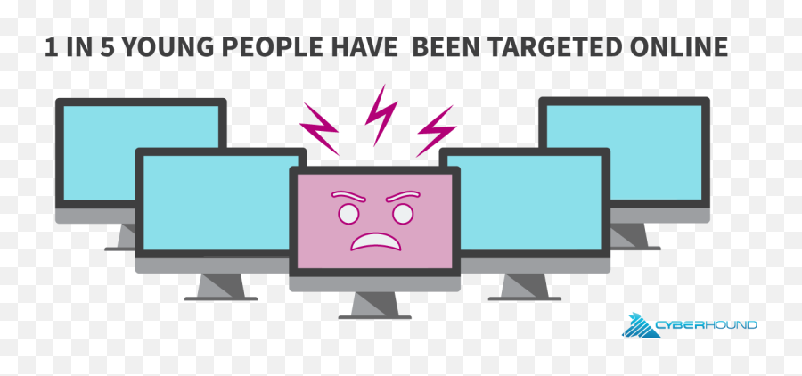 Bullying Cyberhound - Sharing Emoji,Emoji Movies Level 12
