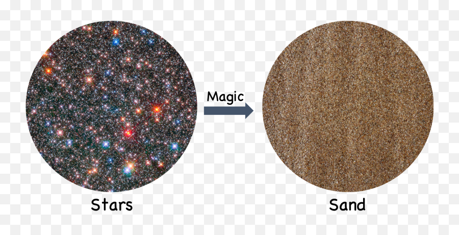 How Many Stars Are There Lets Count - Transparent Stars In The Milky Way Emoji,Stars & Stripes Emoticons