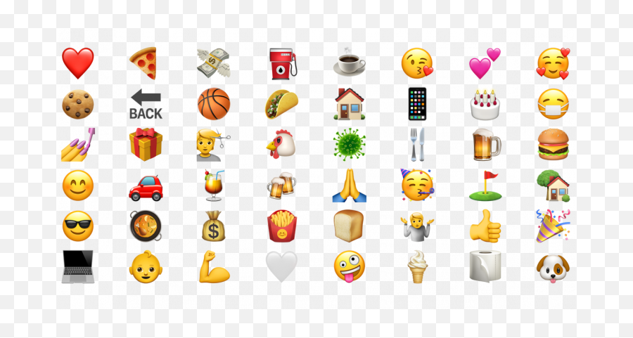 What Emoji Used - Emojis Okay For Venmo,Emoji For Economy