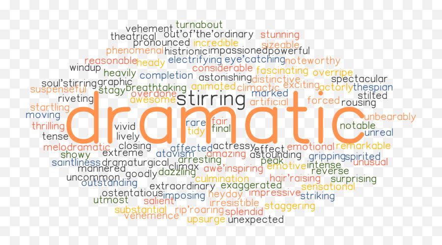 Synonyms And Related Words - Slander Associated Words Emoji,Dramatic Emotions