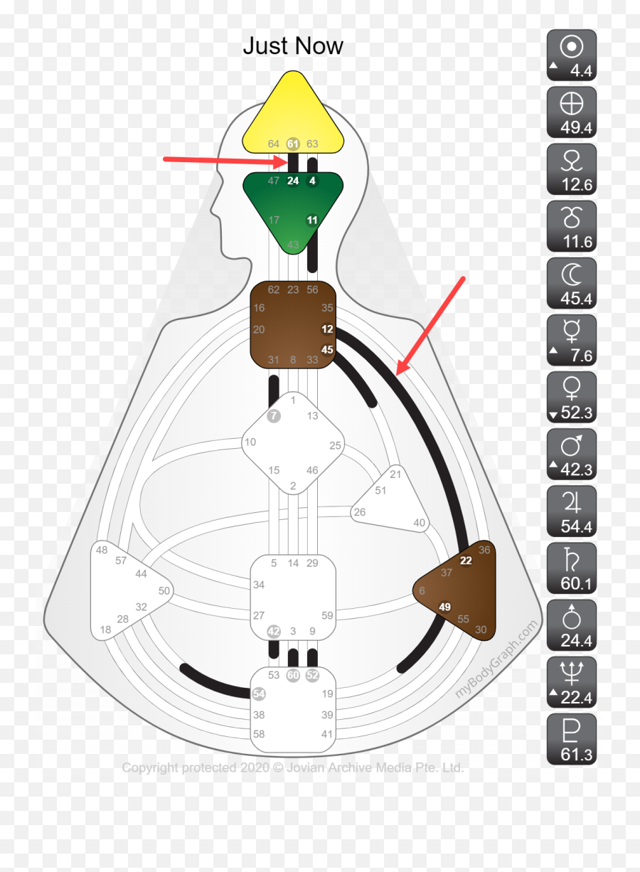 Anxiety And Nervousness Human Design - Mental Projector Human Design Chart Emoji,Emotion Of Uneasiness In Writing