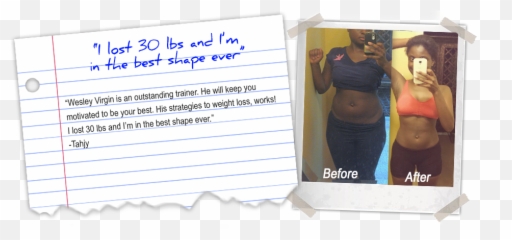 7dayfitness - 547 7 Day Fitness Midriff Emoji,Feelings And Emotions Wesley
