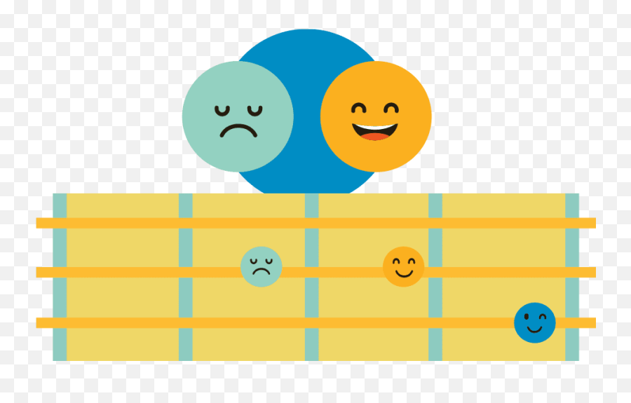 Understanding Music For Beginner Guitarists U2013 Guitar Tuition Emoji,D Minor Chord Emotion