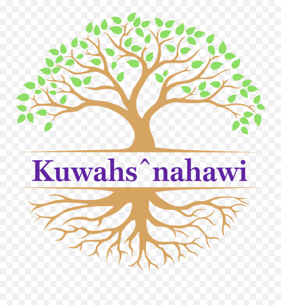 Be Kind Wth Your Words - 4 Min Read U2014 Kuwahsnahawi Emoji,