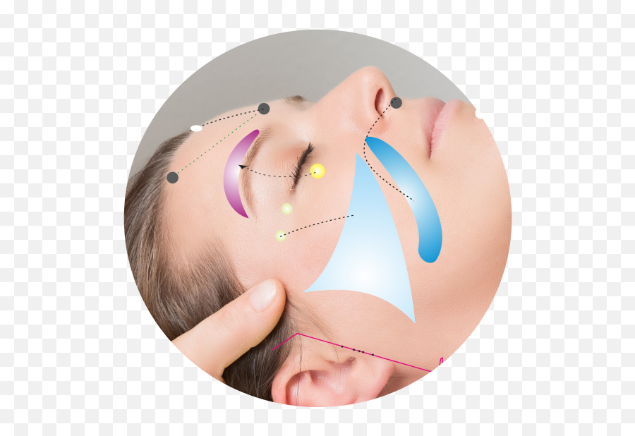 Facial Reflex Therapy Emoji,Reflexology Chart Emotions Hands