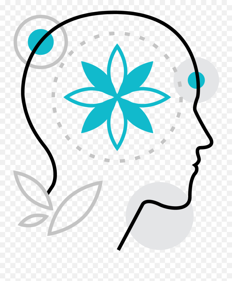 Mindfulness Emoji,Emotions With Memories Psycology