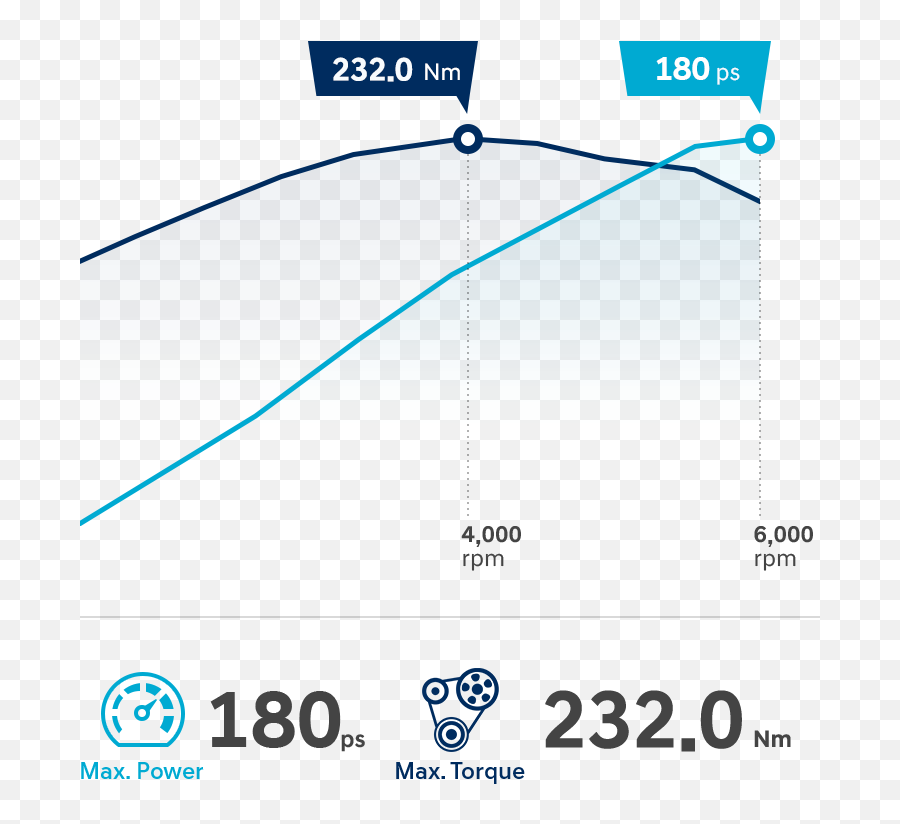 The All - Vertical Emoji,Work Emotion Xt7 R18