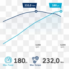 The All - Vertical Emoji,Work Emotion Xt7 R18