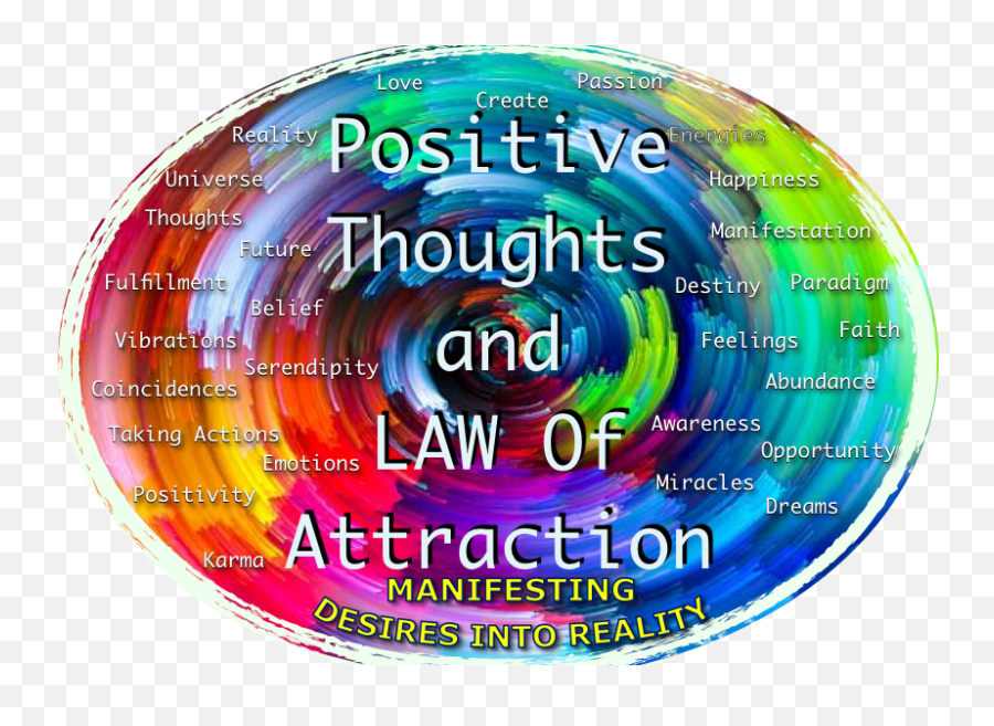 Spirituality Positive Thoughts U0026 Law Of Attraction - Dot Emoji,Manifest Emotions